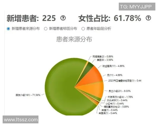 深入探讨V5在数据分析中的实力表现与未来发展潜力
